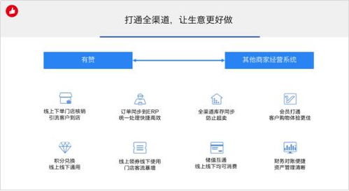有贊云'牽手計(jì)劃'重磅升級(jí) 投入千萬補(bǔ)貼，助力100家軟件服務(wù)商發(fā)展
